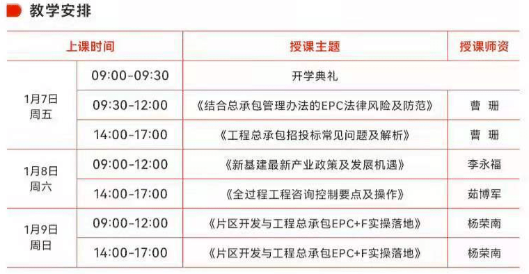 新基建下EPC工程總承包與全過程工程咨詢實戰型高級研討班