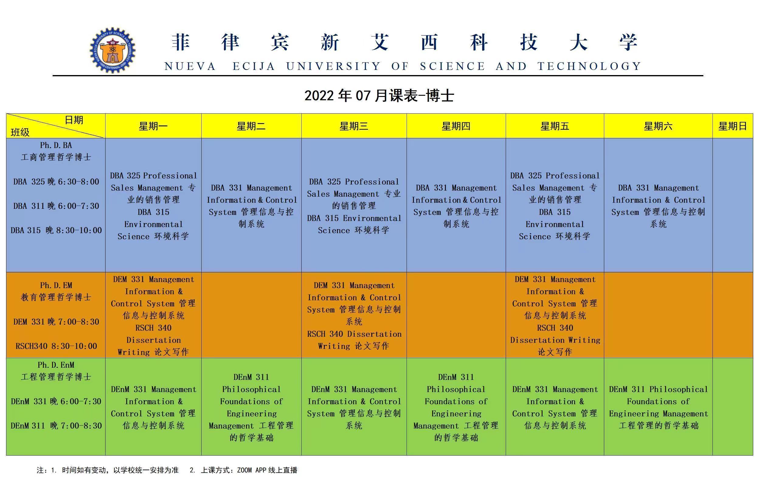 菲律賓新艾西科技大學7月博士項目課程表