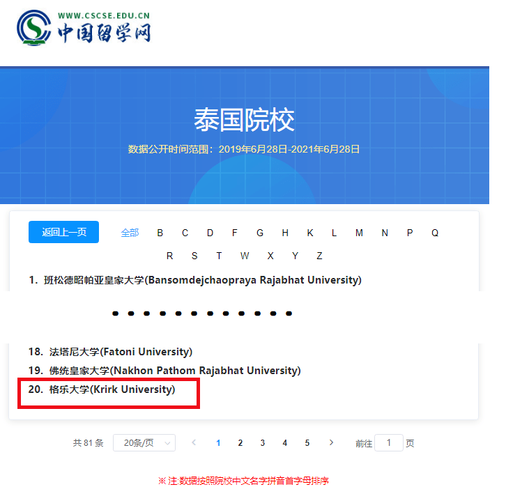 如何查詢院校及文憑真偽性？