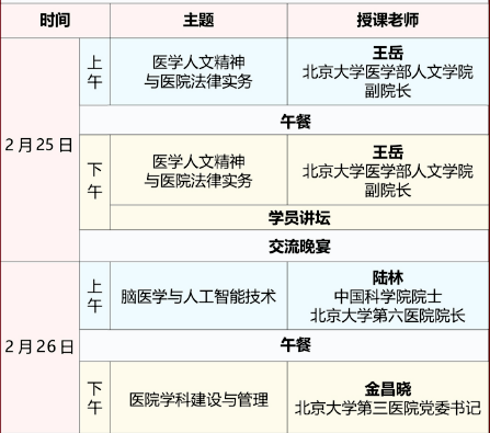 北京大學醫療產業領軍人才研修班2月課程安排