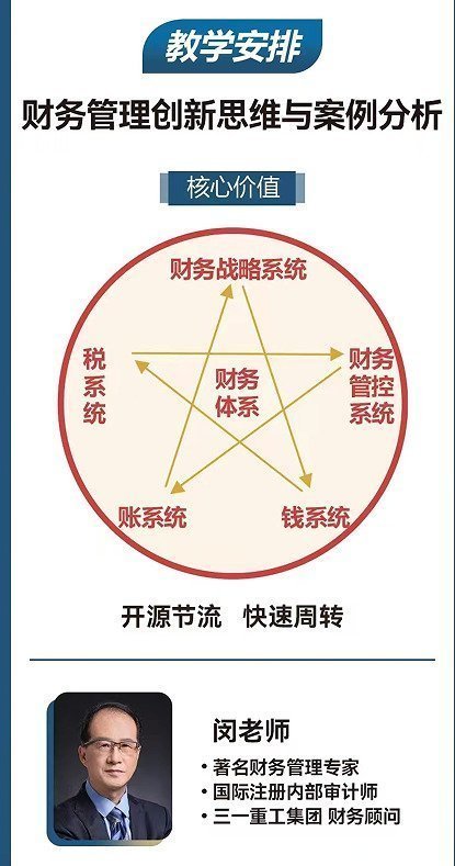 財務管理EMBA研修班3月開課通知