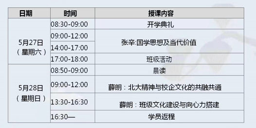 北京大學國學商道領袖研修班2023年5月課程安排