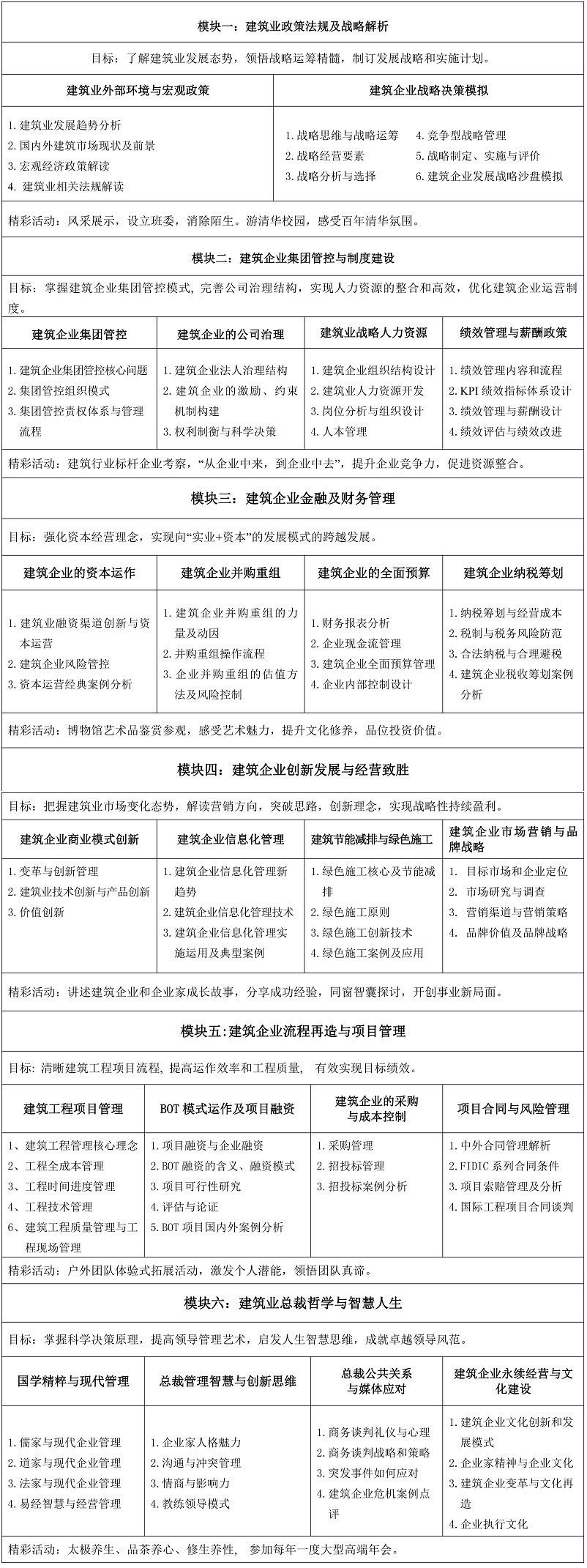 行