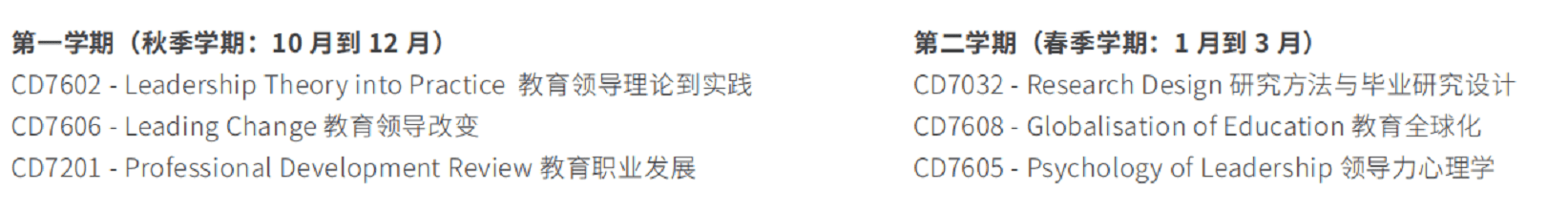課程設(shè)置