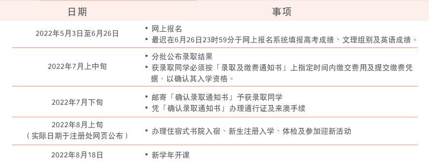 澳門大學(xué)本科時(shí)間節(jié)點(diǎn)