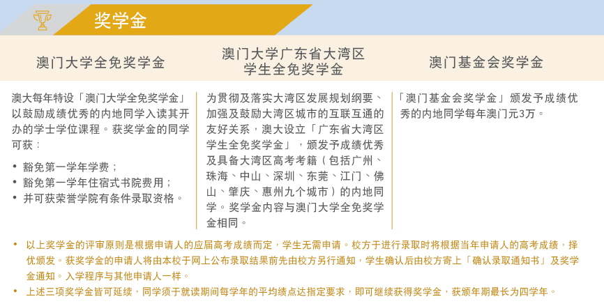 澳門大學(xué)本科獎(jiǎng)學(xué)金