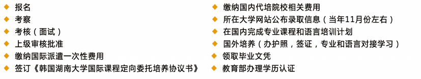 韓國湖南大學國際課程體育本科委托培養項目報名流程