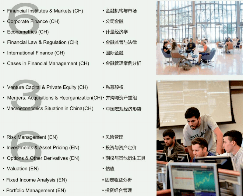 中國社會(huì)科學(xué)院大學(xué)-美國杜蘭大學(xué)中外合辦金融管理碩士項(xiàng)目課程設(shè)置