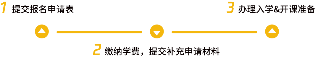 ݴWӞIУ(UCR)ȫ򻯔֠INCĿ