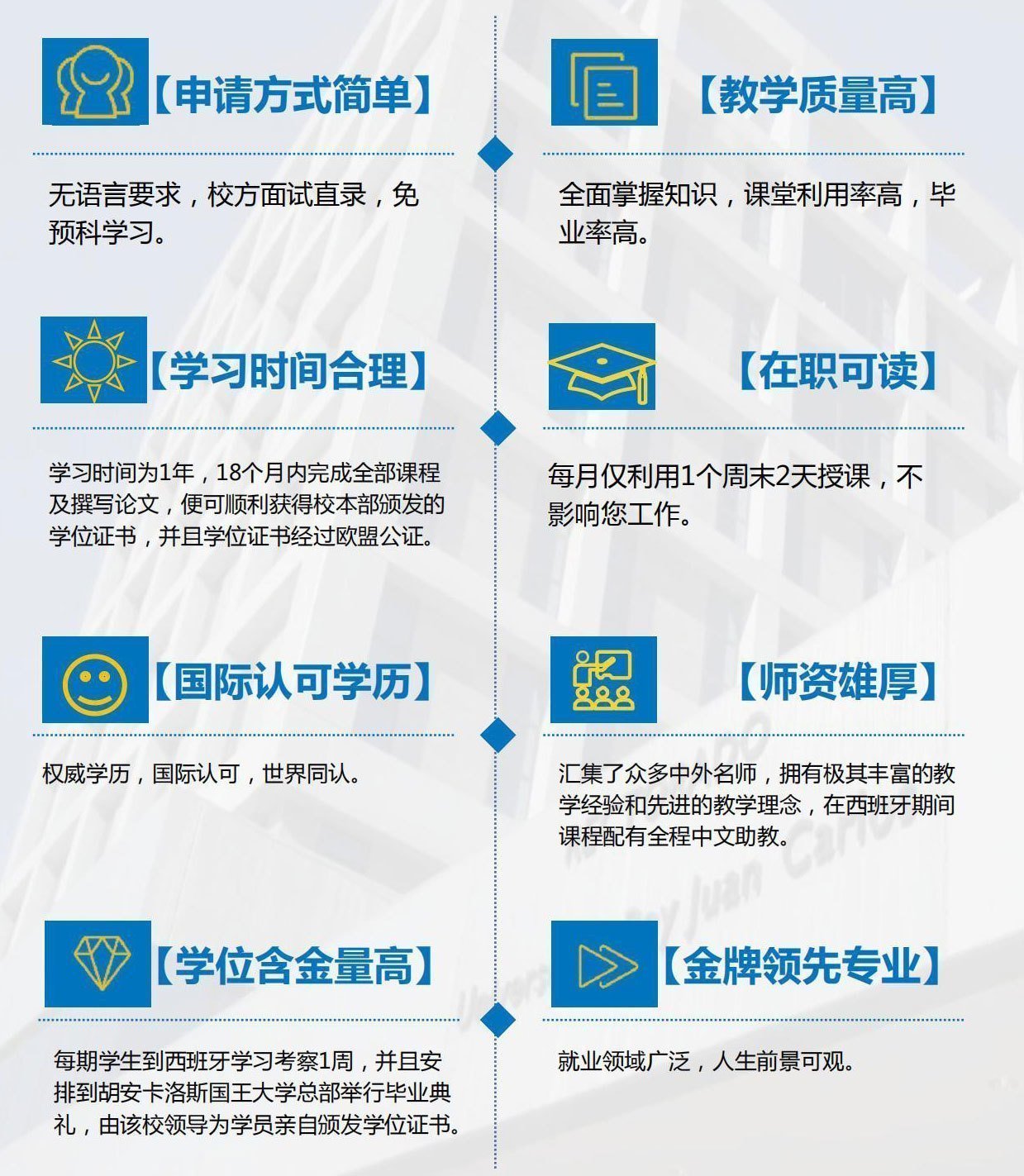 V西班牙胡安卡洛斯國王大學簡章(國際認證)_00