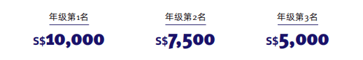 獎學金