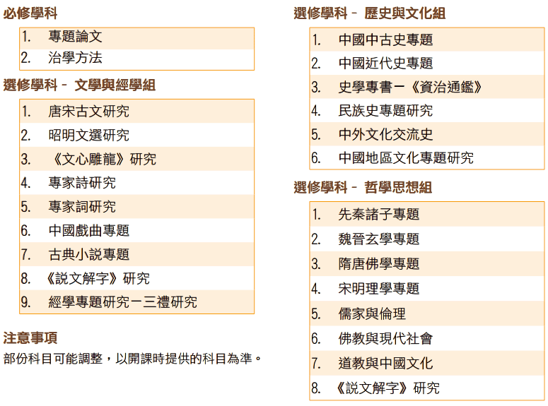 香港珠海學院中文授課國學文學碩士課程設置