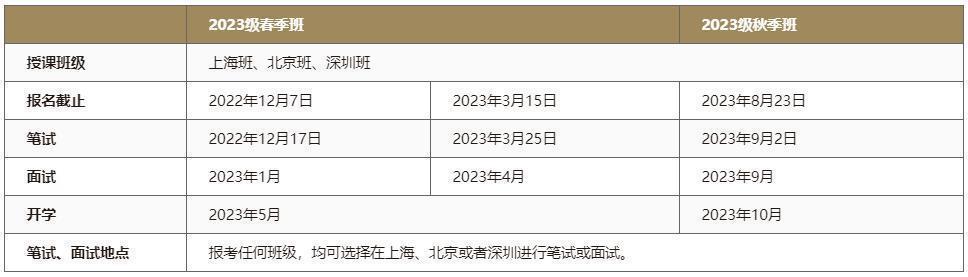 中歐商學院EMBA報名時間