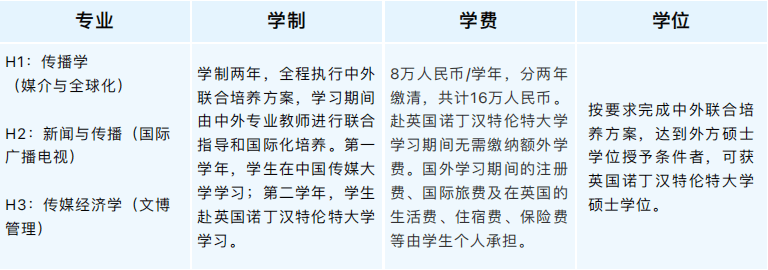 學(xué)制學(xué)費(fèi)
