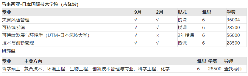 13d39e4027c0012b309ae616c268e355