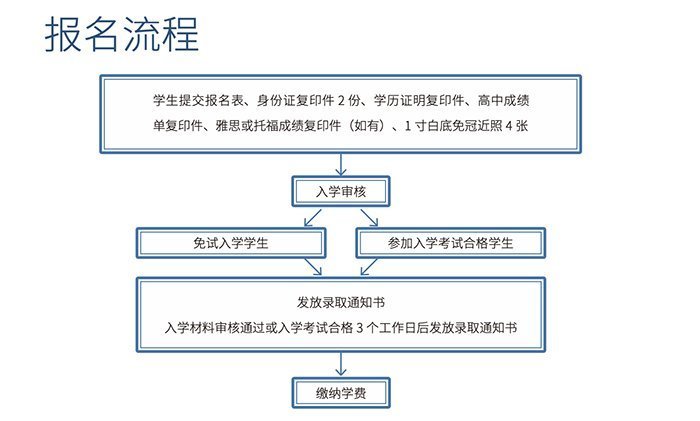 WX20230511-154754@2x 拷貝