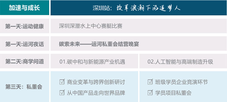 未來產業CEO上課地址